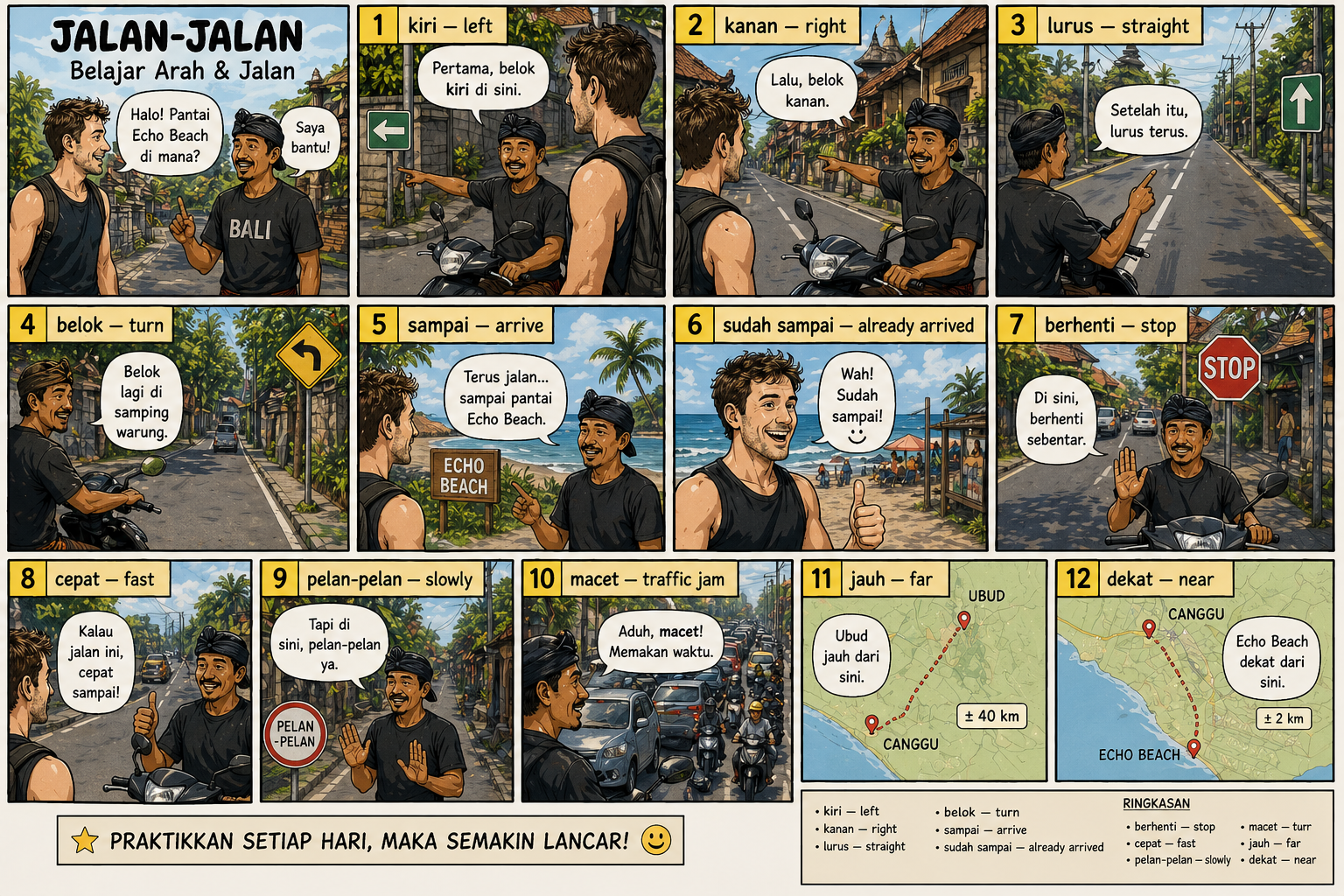Comic preview about asking for directions in Indonesian.