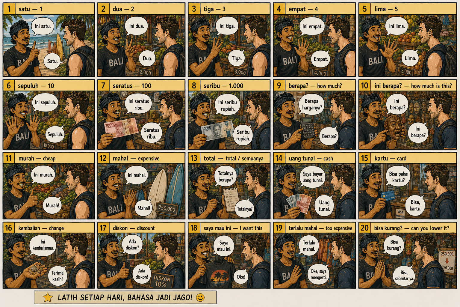 Comic preview about Indonesian numbers and shopping phrases.