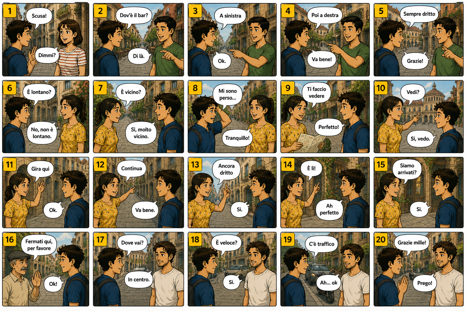 Comic preview about Italian directions.